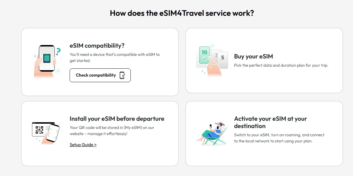 Esim4travel